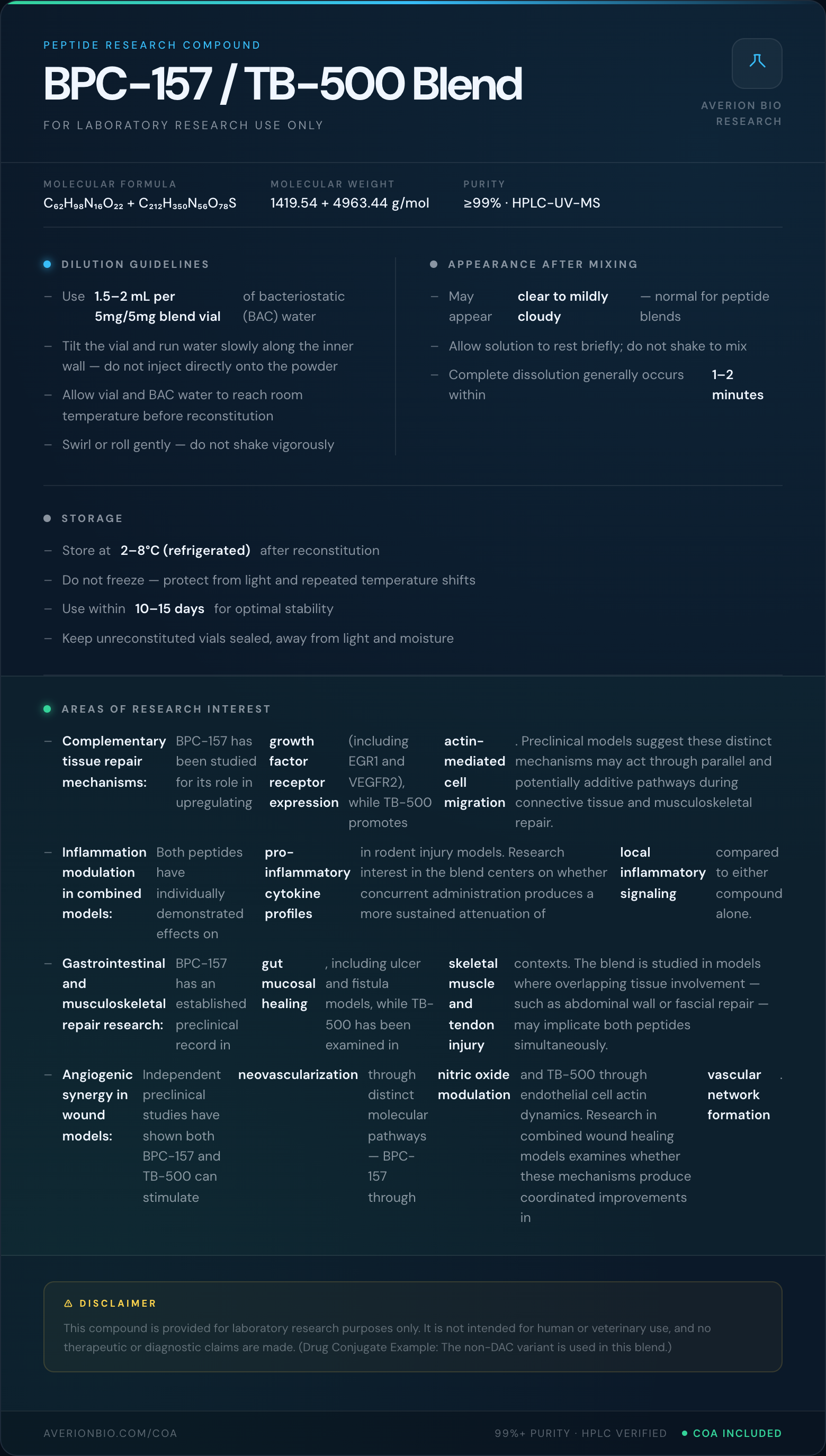 BPC-157 / TB-500 Blend — info card