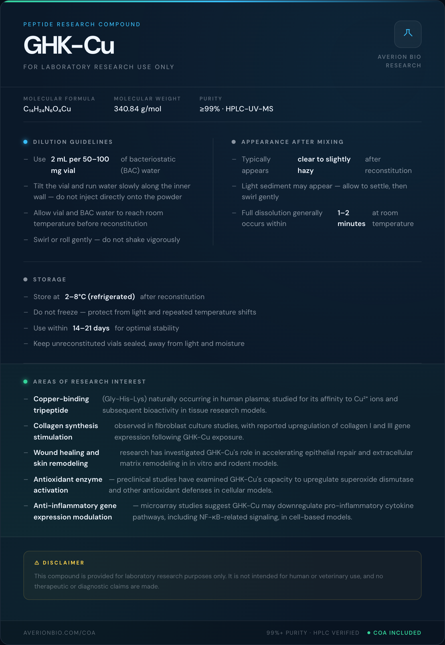 GHK-Cu — info card