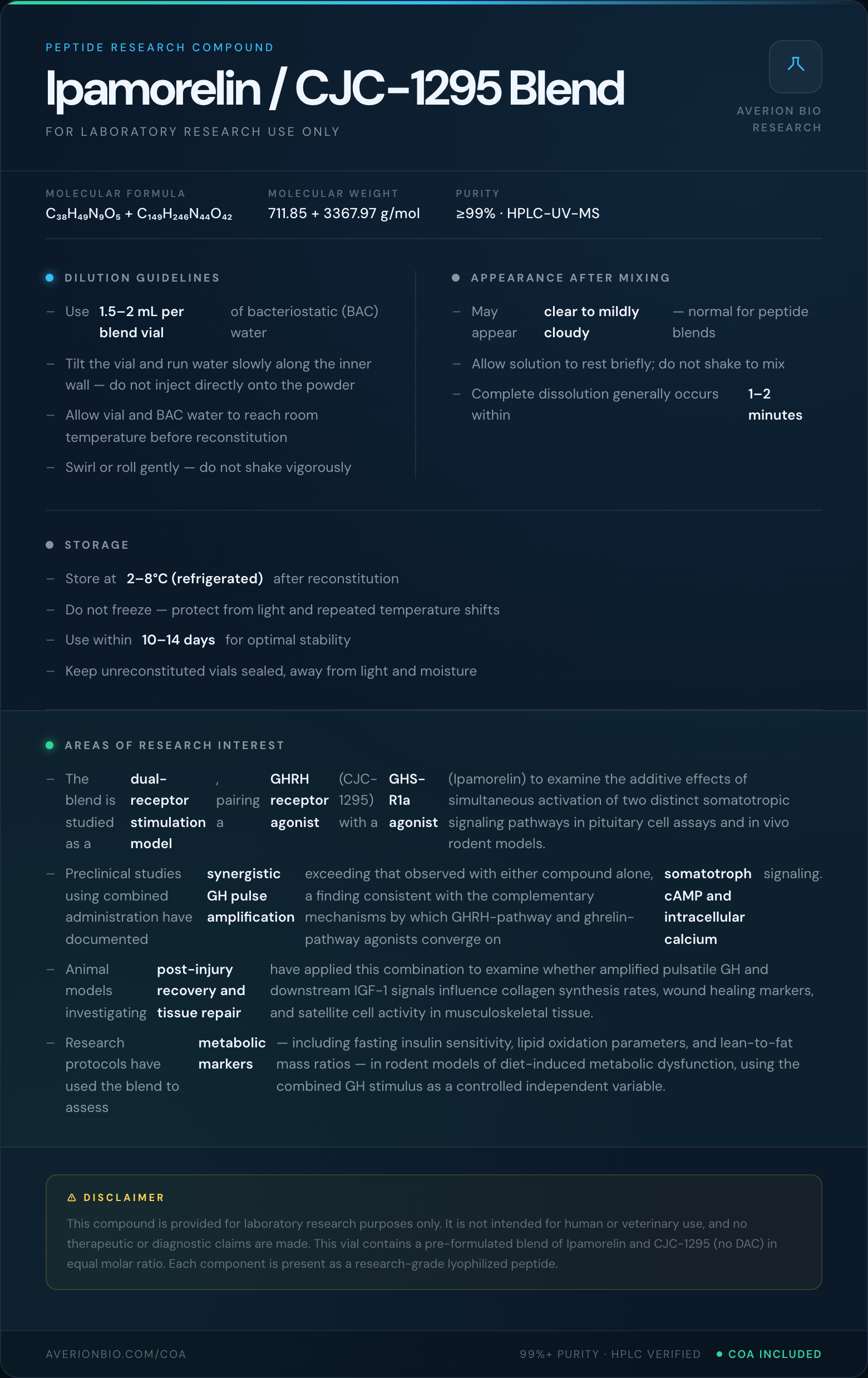 Ipamorelin / CJC-1295 Blend — info card